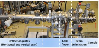 Ion Beam Implantation.png